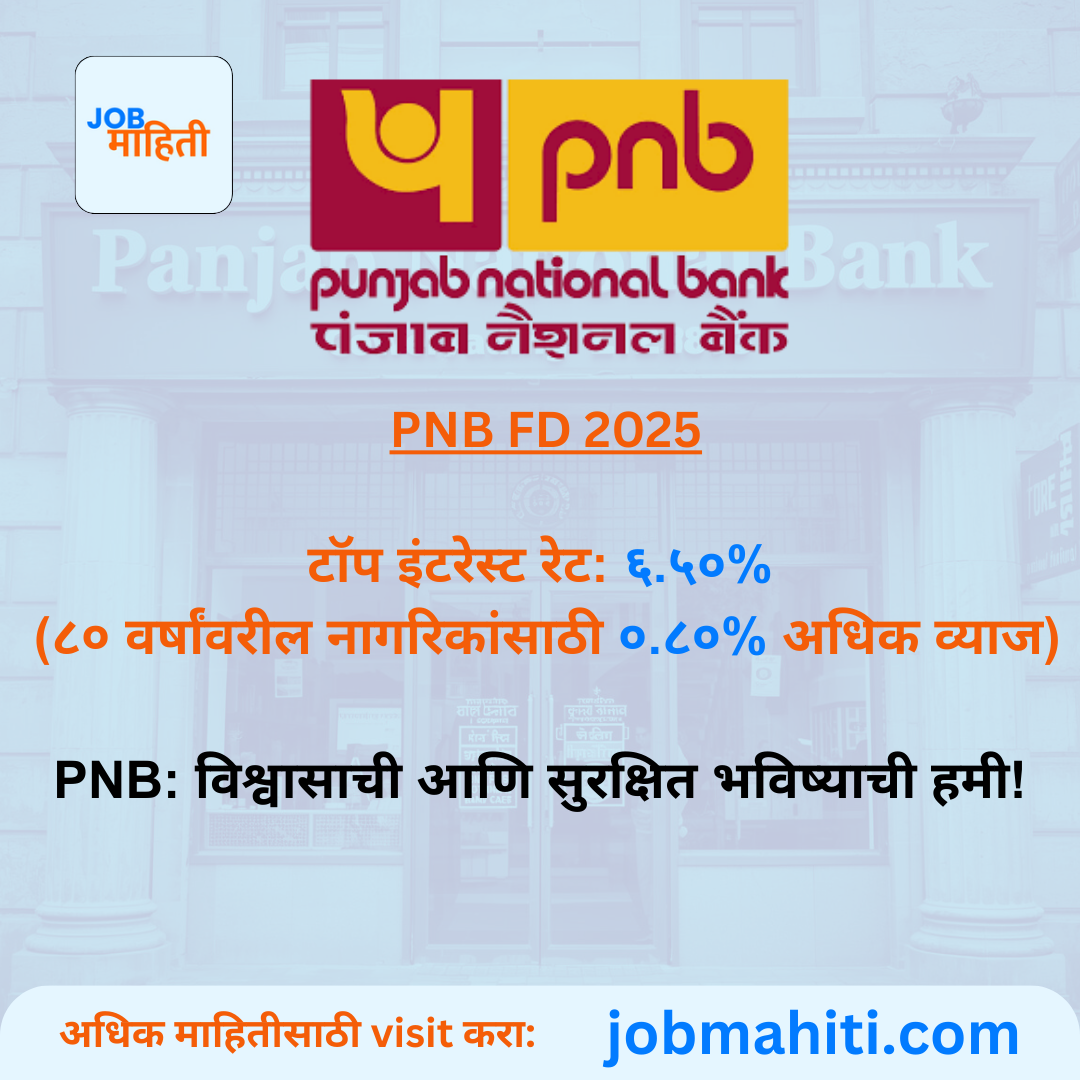 पंजाब नॅशनल बँक (PNB) मुदत ठेव (FD) योजना २०२५